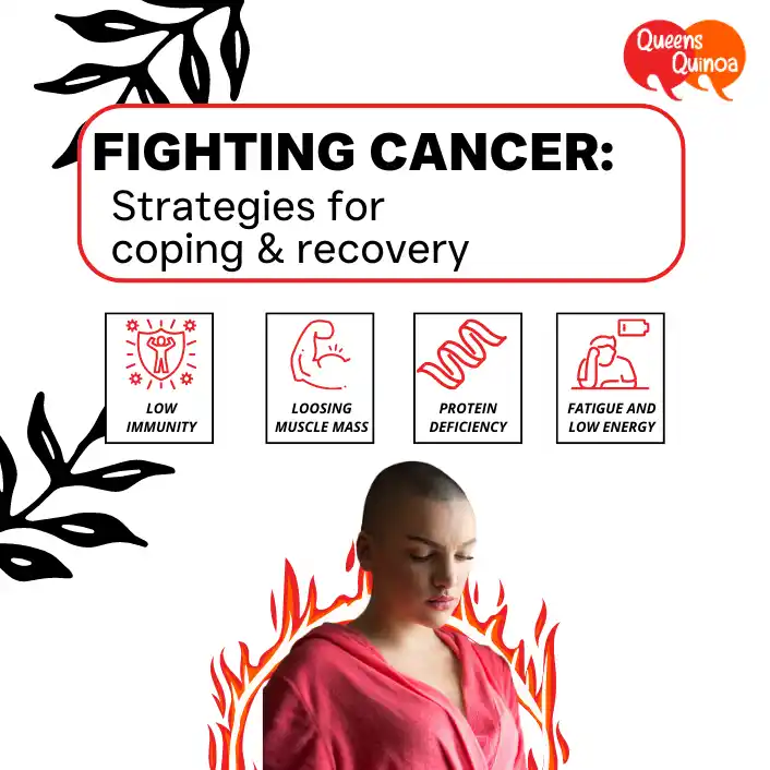 Fighting Cancer
