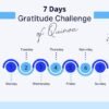 quinoa-delights-gratitude-challenge
