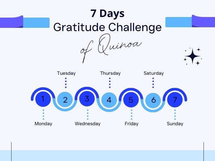 quinoa-delights-gratitude-challenge